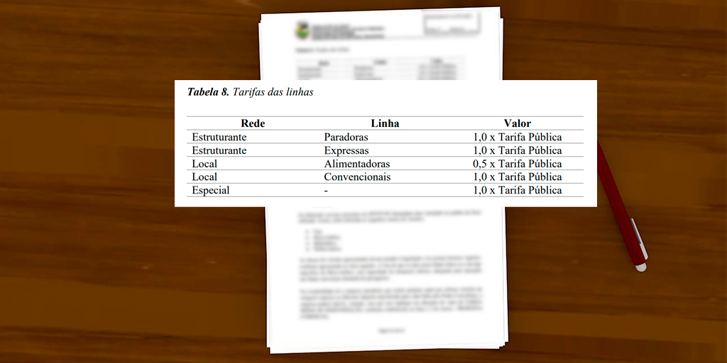 Documento estabelece o valor das tarifas das vans 