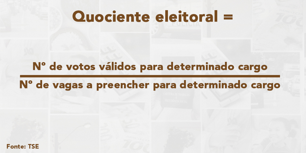 Entenda o cálculo do quociente eleitoral, segundo o TSE