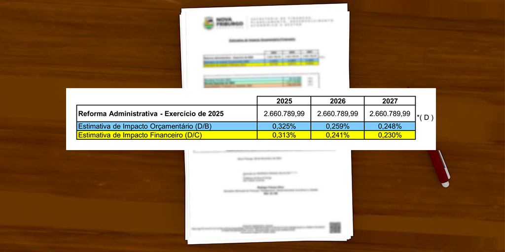 Impacto orçamentário-financeiro de gastos com pessoal já consta na Lei Orçamentária Anual (LOA), o Plano Plurianual (PPA) e a Lei de Diretrizes Orçamentárias (LDO)