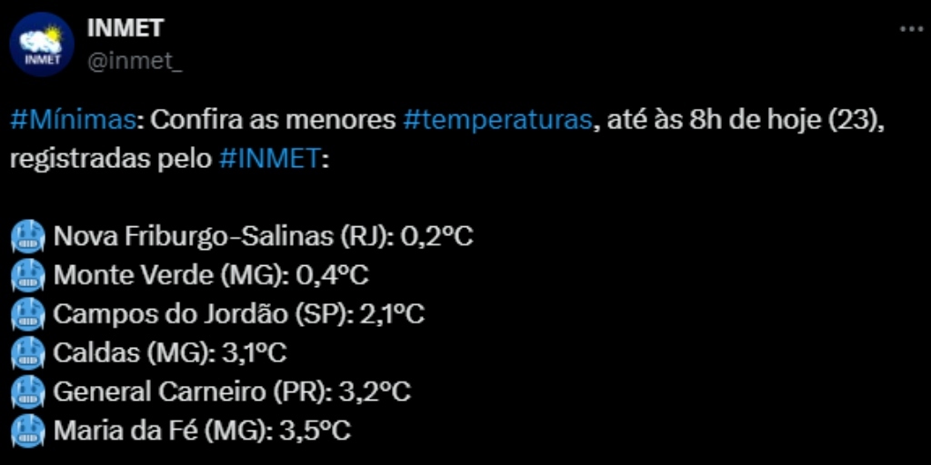 Inmet divulga as cinco cidades que registraram as temperaturas mais baixas do Brasil nesta terça-feira, 23